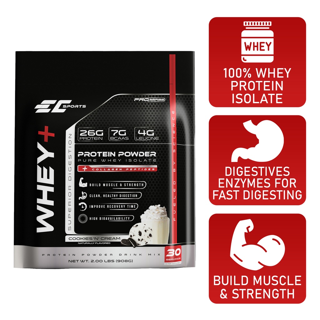 EC Whey Isolate Protein with Digestive Enzyme & Collagen Peptide 2 LB, 3 Flavor 100 Whey