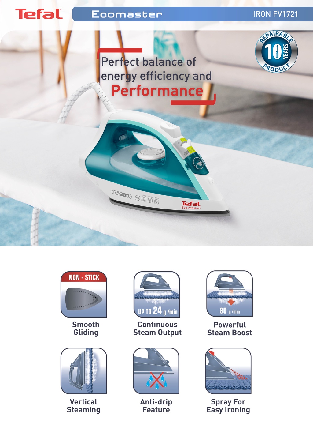 Energy efficient steam best sale iron