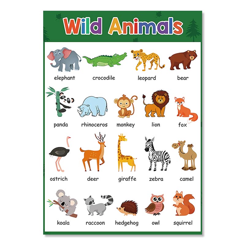 Poster Chart - ABC Alphanumeric Shapes Timetable Learning Poster Kids ...