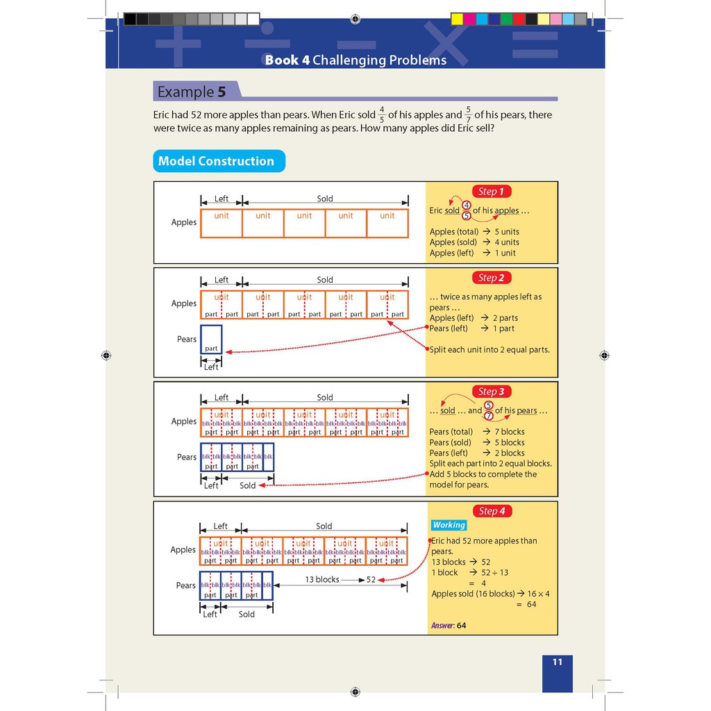 Master Math Models Primary 5 & 6 Book 4 – Challenging Problems ...