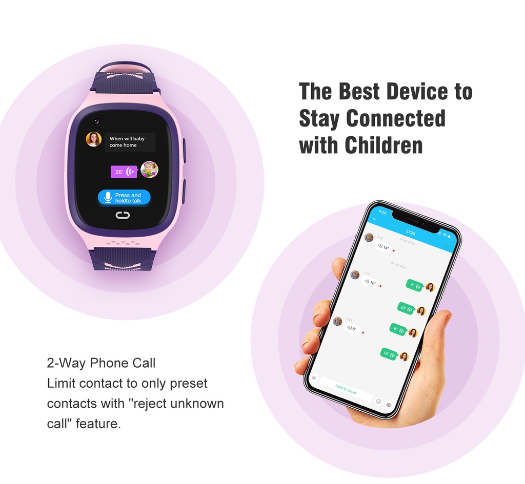 LT31 LT36 LT05 4G Kids Watch Video Call Phone Watch GPS Tracker SOS ...