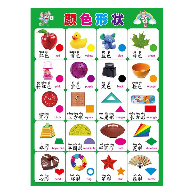 Educational Posters for Kids Preschool Learning Alphabet Numbers Shapes ...