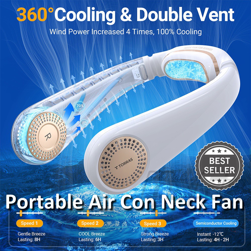 TORRAS Coolify Portable Air Conditioner Neck Fan Wearable Air Con ...