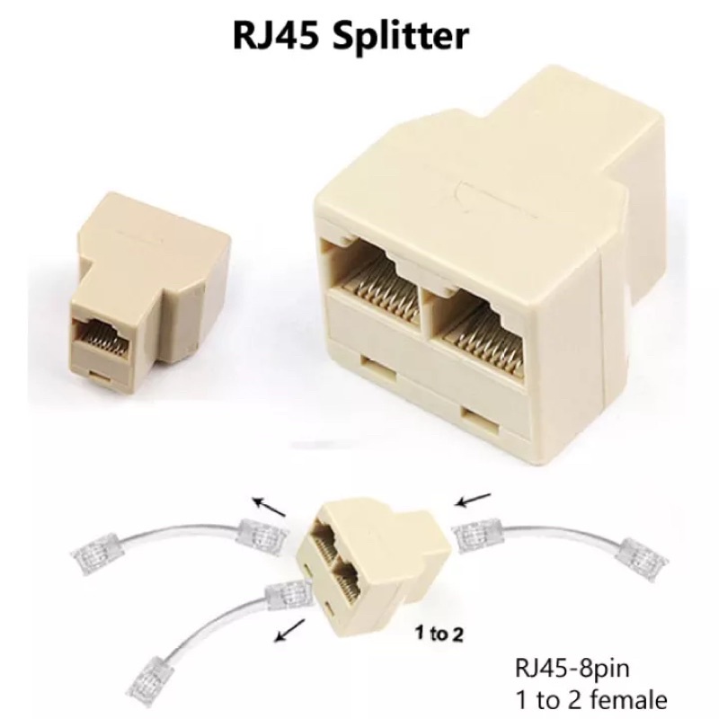 RJ45 1 To 2 Lan Ethernet Network Cable Splitter Extender Plug Socket ...