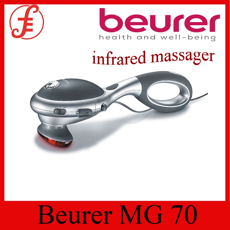 Beurer Mg70 Handheld Percussion Massager With Removable Handle And Infrared Heat Mg70 Shopee 4833