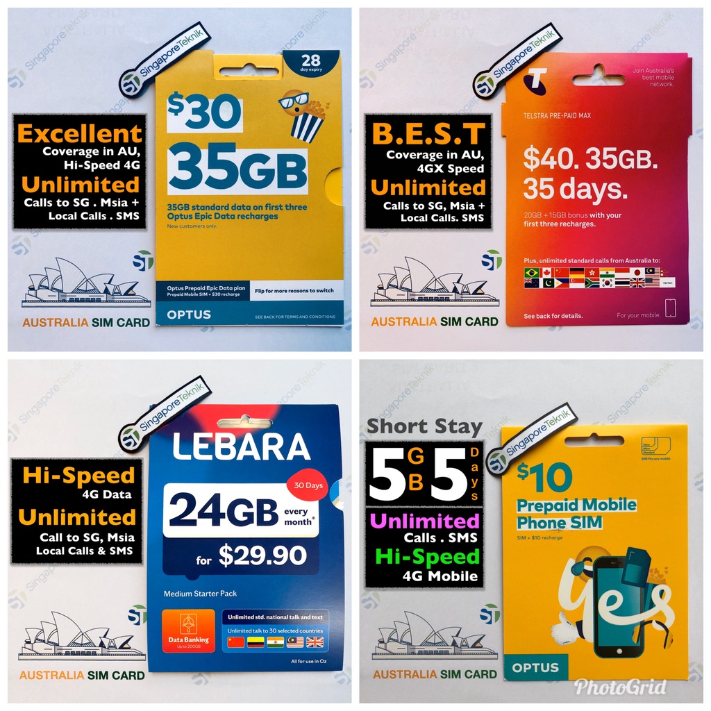 AUSTRALIA Prepaid eSim SIM Card Data 4G Telstra Optus AU Sydney