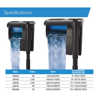 [Resun] STREAMAX Hang-On-Back Aquarium Fish Tank Filter. SMX 330L/H ...