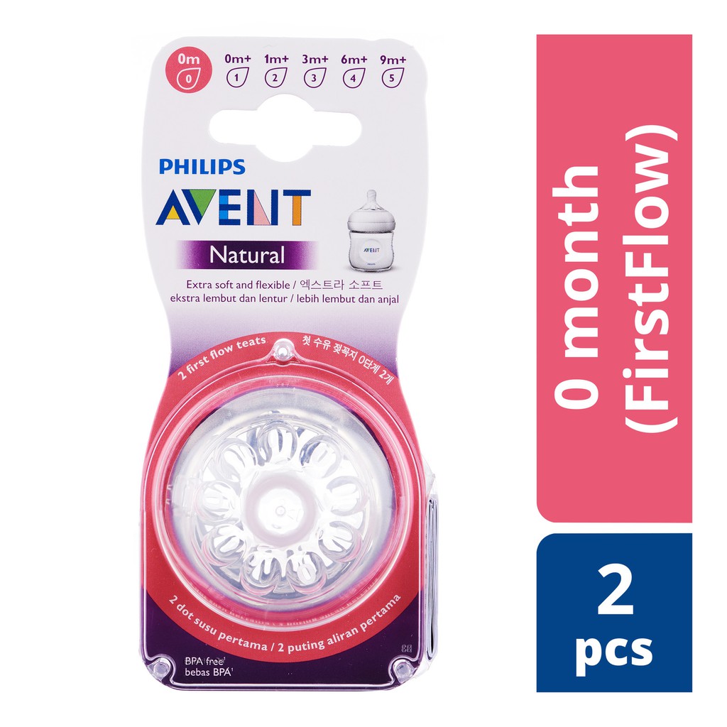 Philips Avent Natural Natural Response Teats (2 pcs) Size 0,1,2