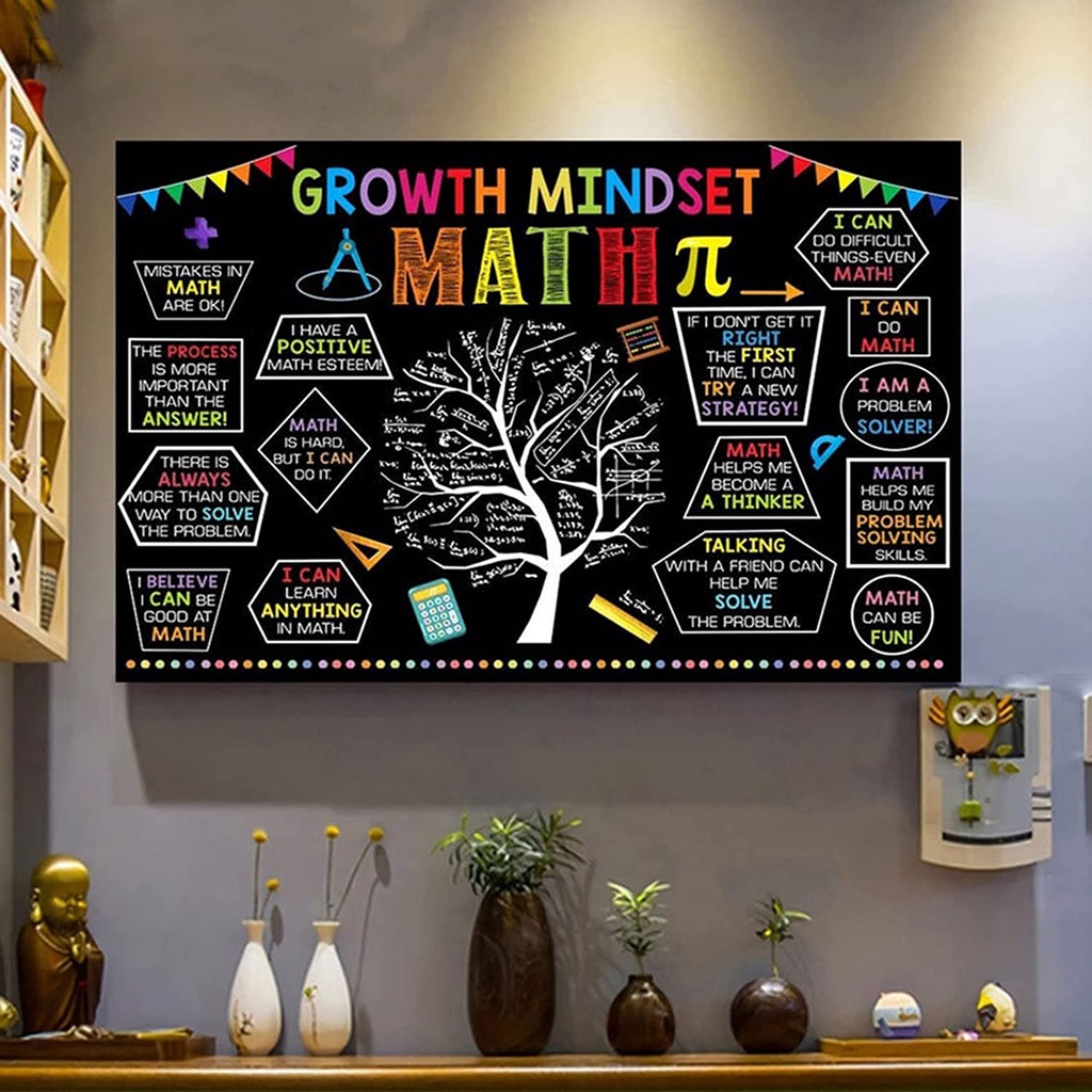 Growth Mindset Math Proud Teacher Love My Students Wall Decoration ...