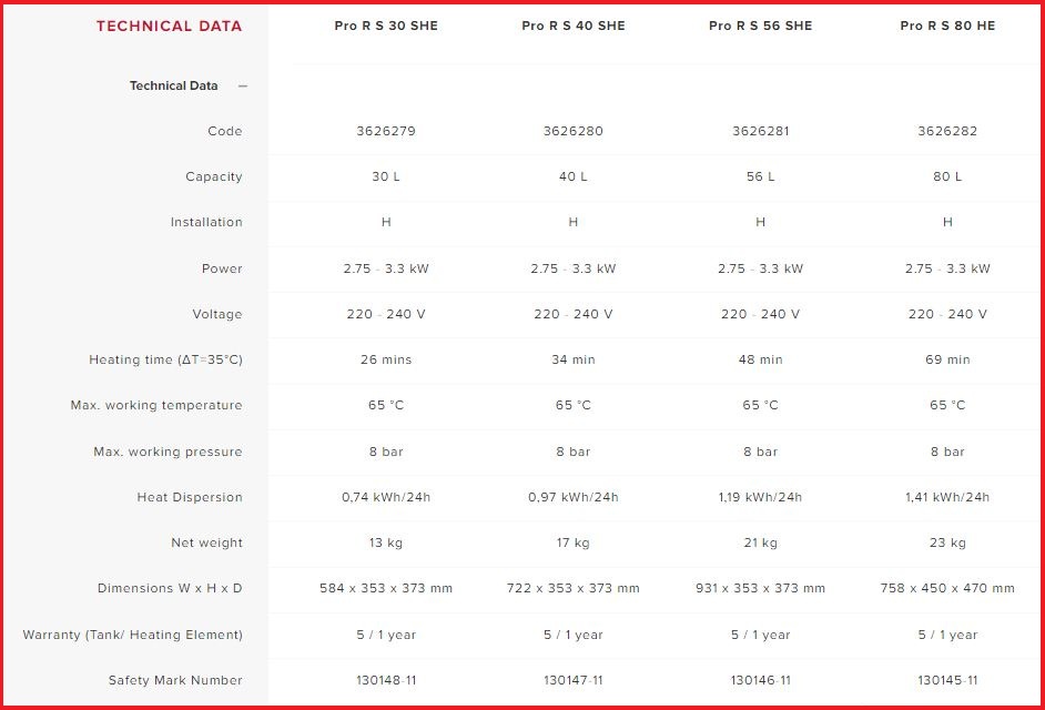 Ariston Pro R Slim 30/40/56/80/100 Electric Storage Water Heater ...