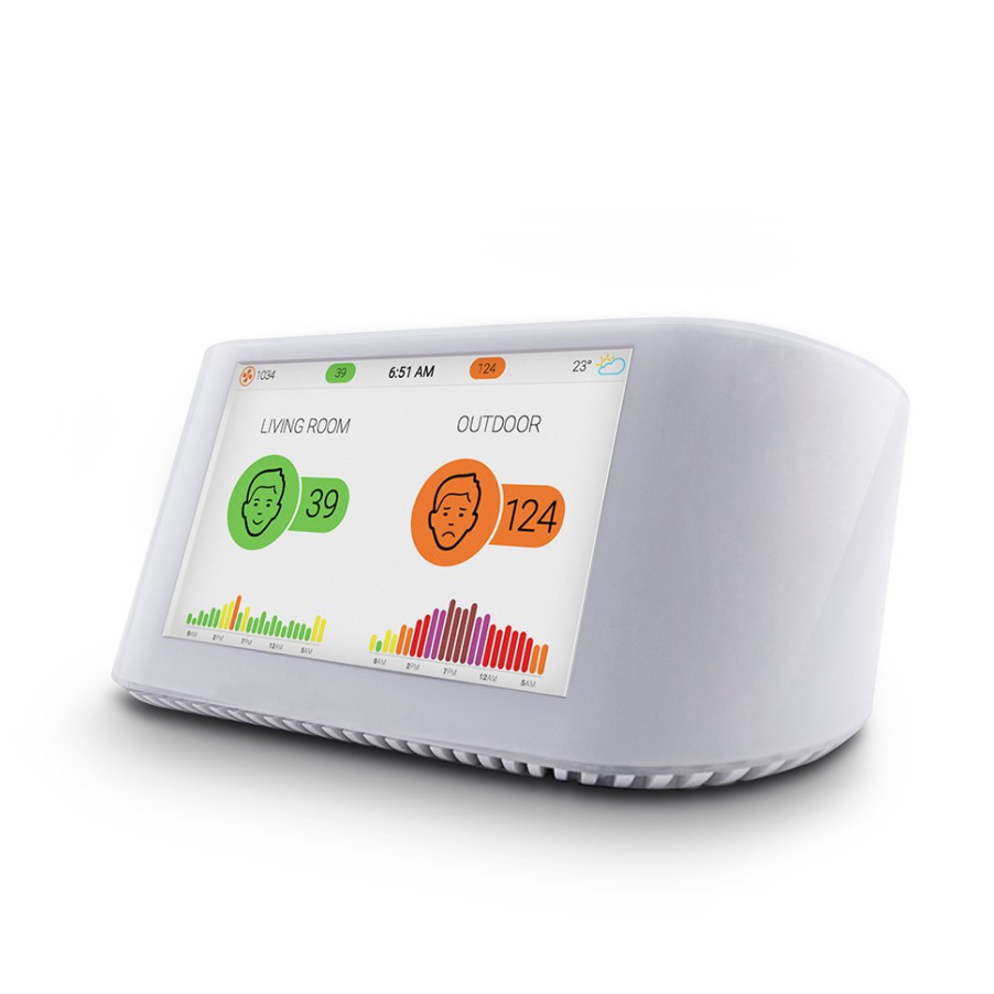 Iqair Airvisual Pro Smart Indoor And Outdoor Air Quality Monitor Pm25 Co2 Aqi Temperature 9307