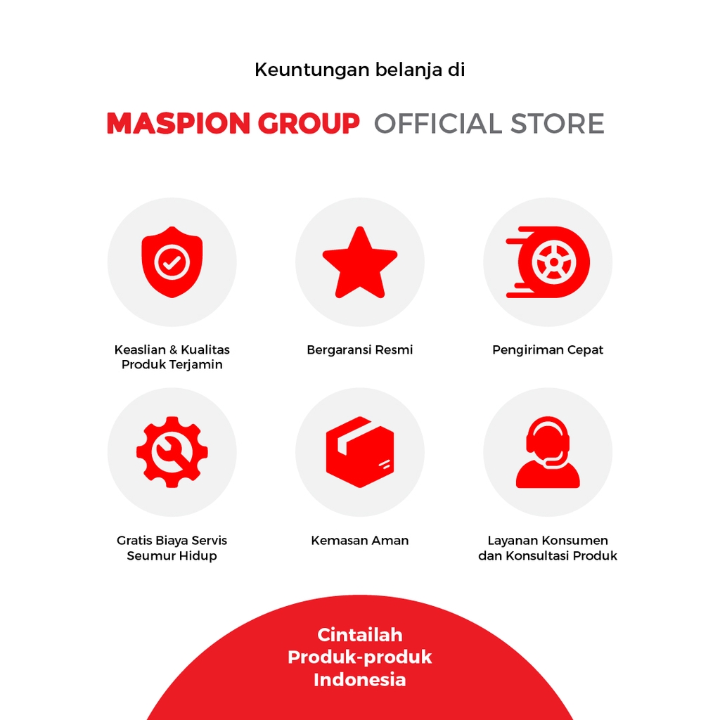 Maspion Power Wall Fan Kipas Angin Dinding 18 Inch PW-1809 W - Gambar 4
