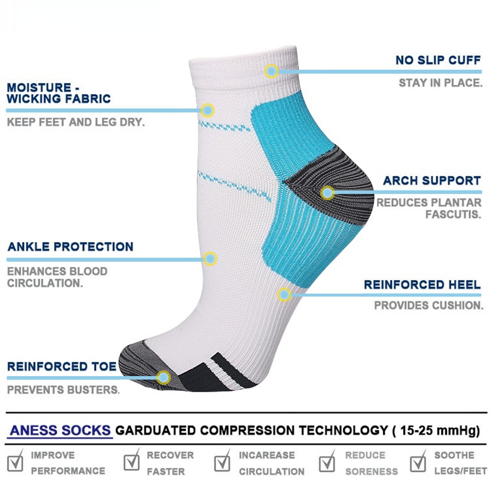 Unisex Foot Compression Sock Anti-Fatigue Plantar Fasciitis Insoles ...