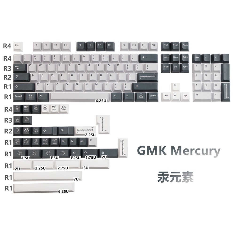 GMK Replica Keycap, Complete Set of PBT Keycaps Cherry Profile DYE-SUB ...