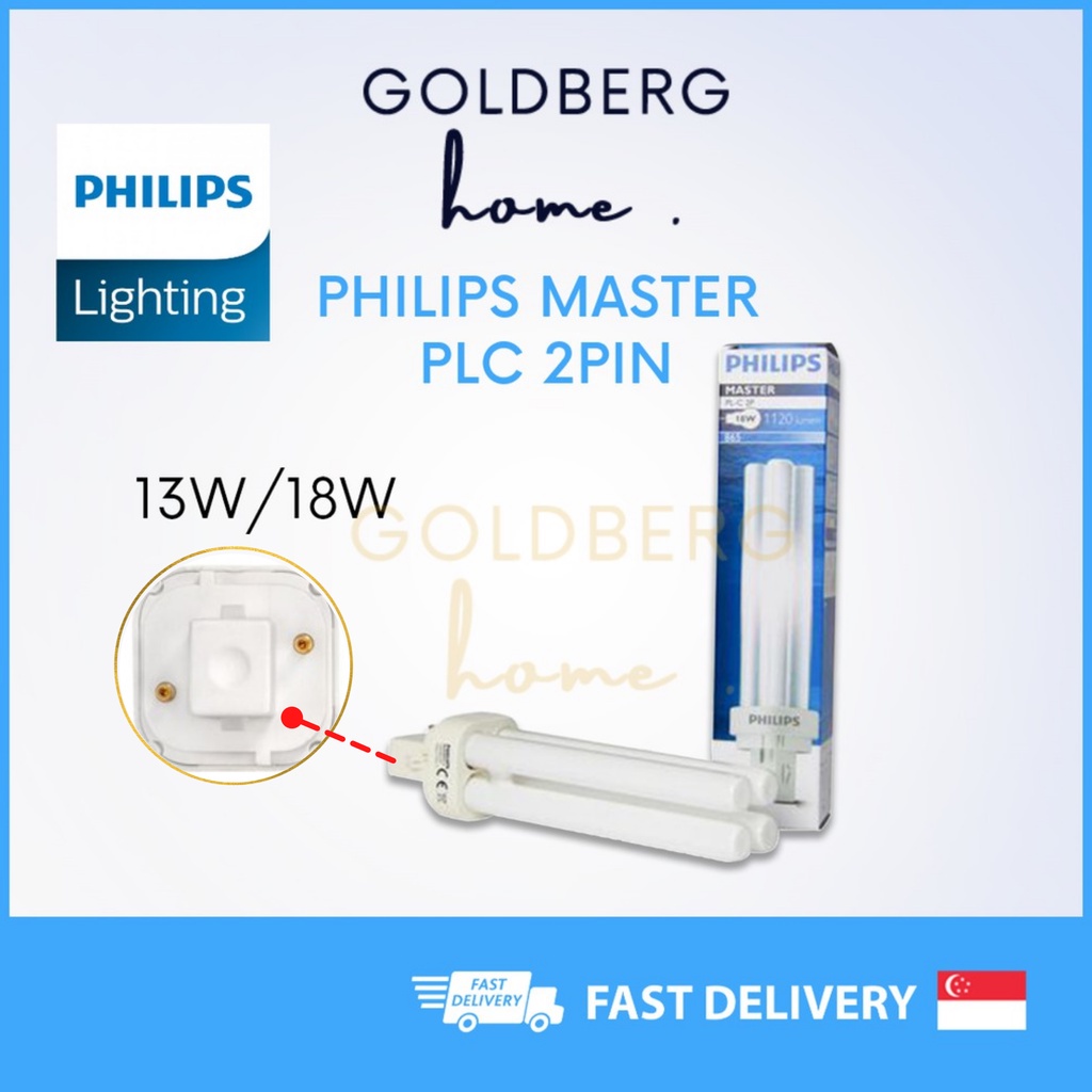 Philips deals master plc