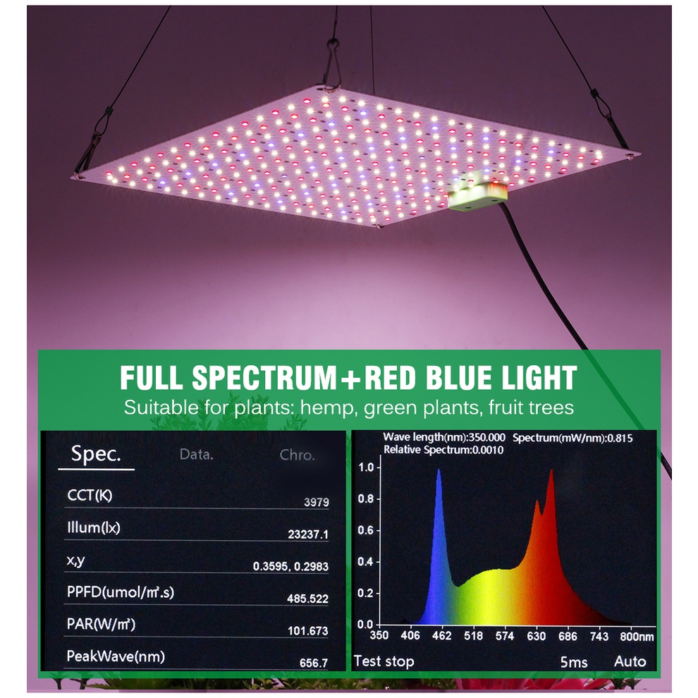 Full Spectrum LED Grow Light 450W 1100W Samsung LM281B LED Sunlike ...