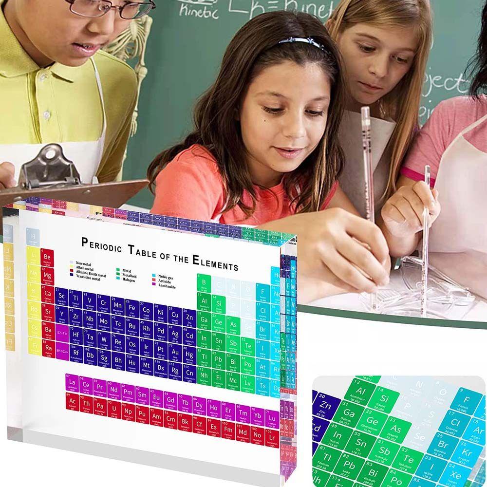 USTHOW Chemical Element Display Periodic Table Letter Teaching School ...