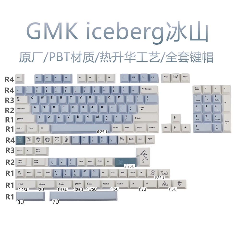 GMK Replica Keycap, Complete Set of PBT Keycaps Cherry Profile DYE-SUB ...