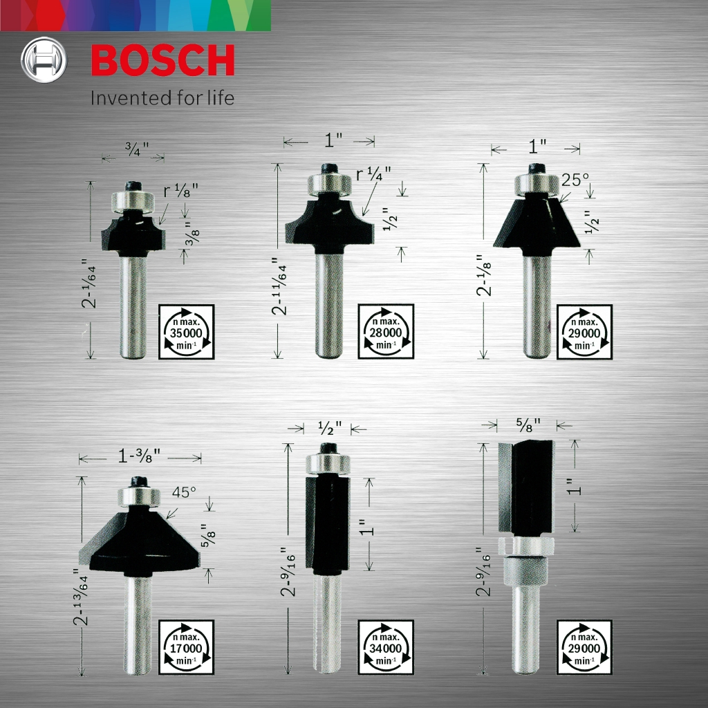 Bosch TRIM & EDGING SET 1/4
