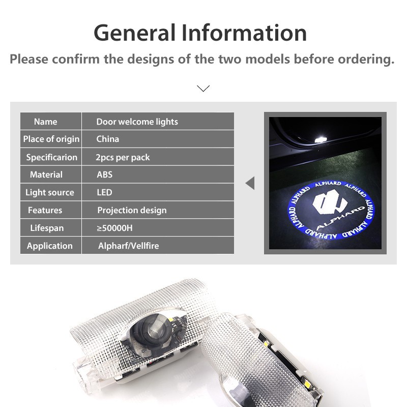 LED Car Door Courtesy Lights Projector Ghost Shadow Lamp Accessories For KIA Sorento UM (3th Gen) Prime 2015 2016 2017 2018-2020