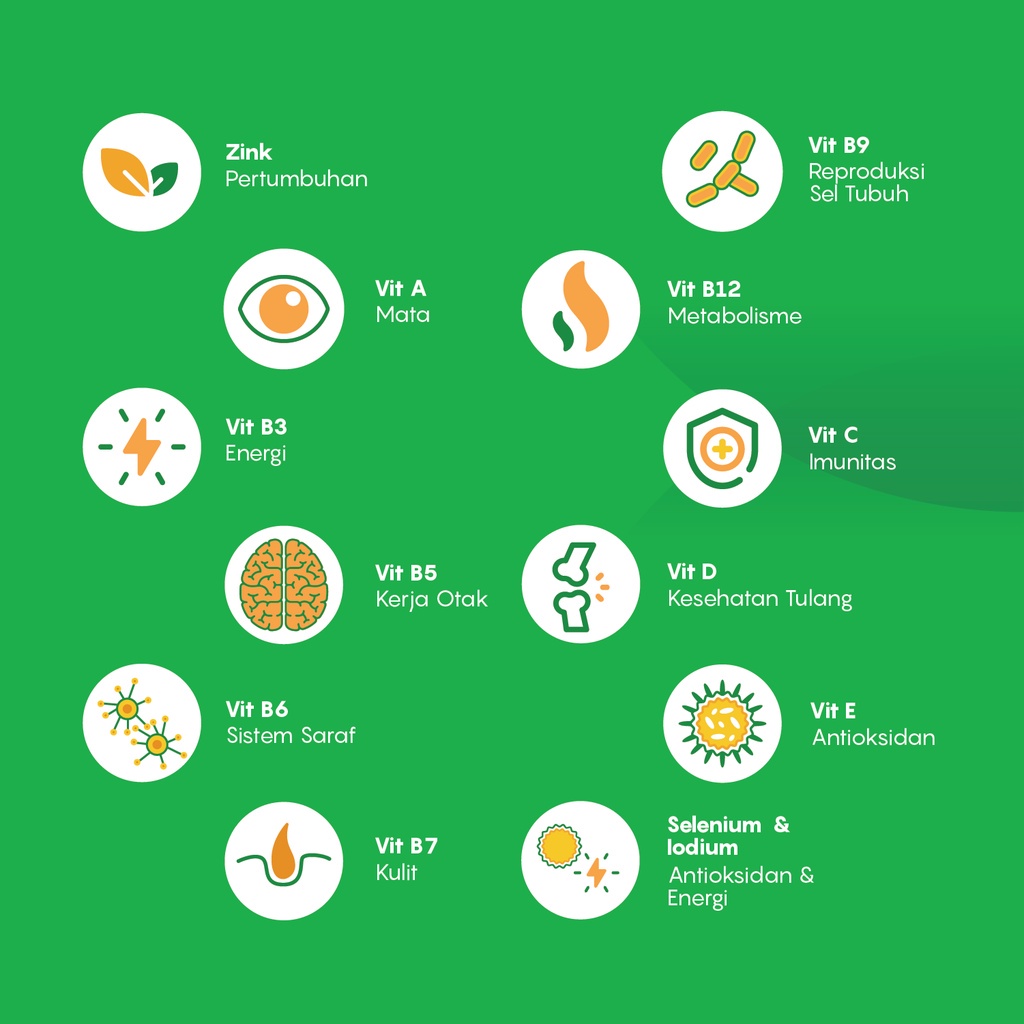 Youvit Multivitamin Anak 1 Sachet isi 7 Gummy / Vitamin Anak / Multivitamin - Gambar 4