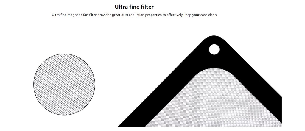 SilverStone Technology FF123/FF143 3pcs 120mm/140mm Ultra Fine Fan ...
