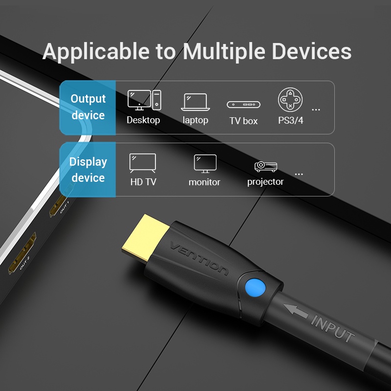 VENTION Kabel HDMI 5m for Structure Cabling Stable - Gambar 4