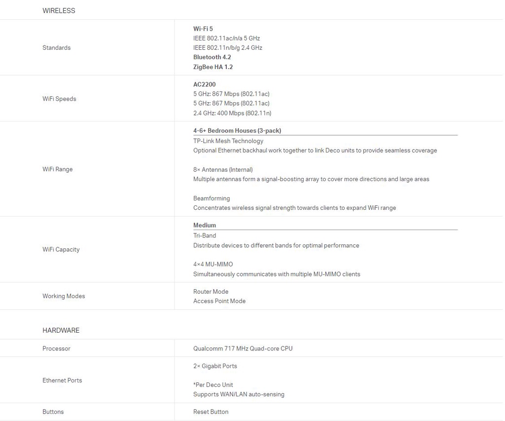 TP-LINK Deco M9 Plus AC2200 Tri Band Gigabit WiFi Mesh Router (3 YEARS ...