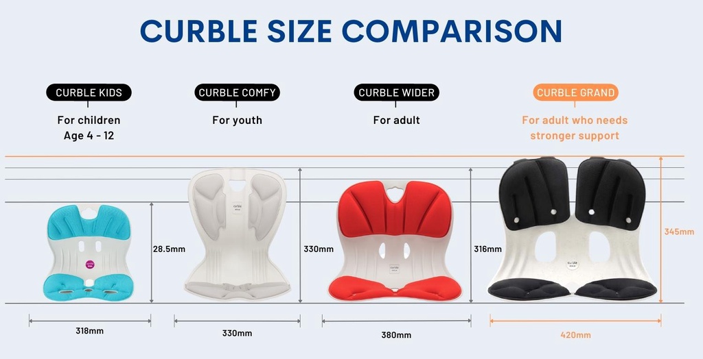 Curble wider best sale