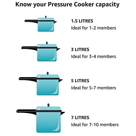BUTTERFLY CURVE STAINLESS STEEL PRESSURE COOKER 2 L 3 L 5.5L WITH INDUCTION BASE COMPATIABLE 1 YEAR SG WARRANTY