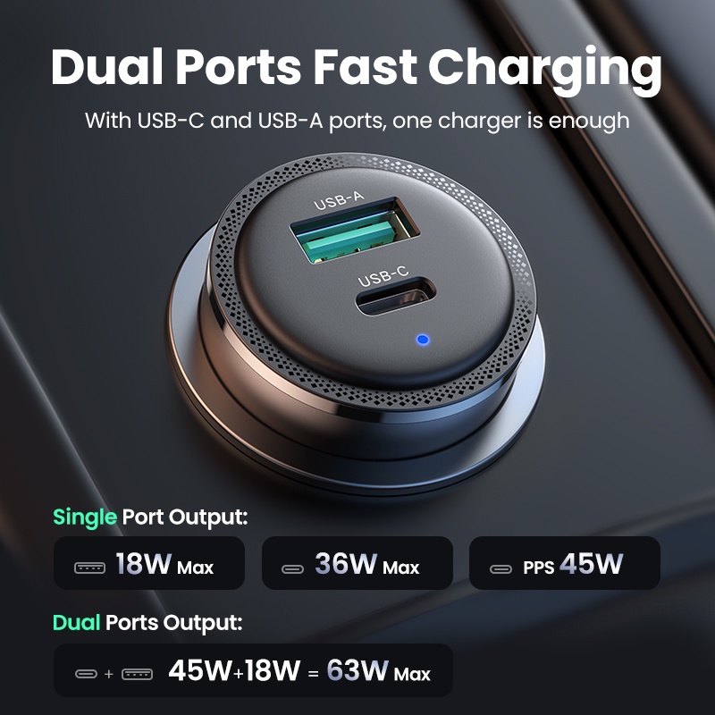 Ugreen 63W Dual Ports Fast Charging 18W 36W PD QC Car Charger for PPS ...