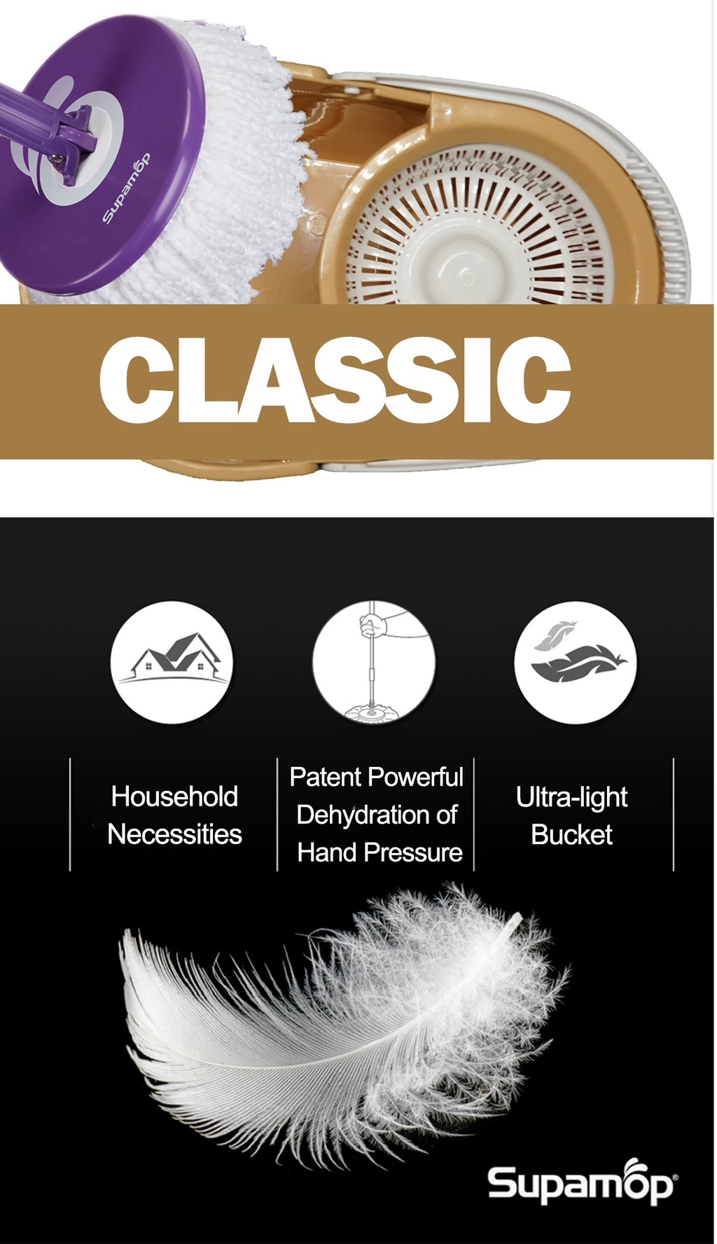 [SupaMop] Classic SH350 Hand Press Spin Mop Set 1 Year Warranty Free 2 ...