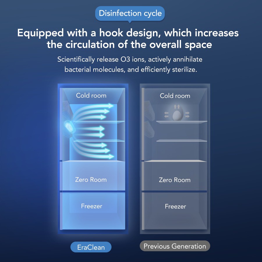小米生态链EraClean冰箱除味杀菌器800mAh长效电池双模式消毒保鲜防潮 白色版 CW-B01