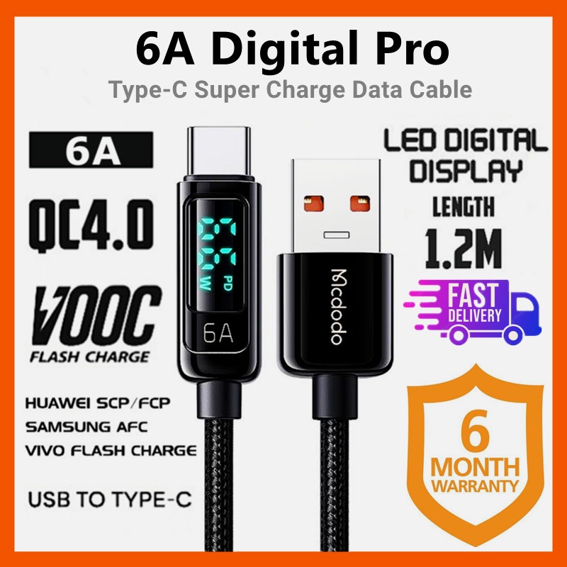 MCDODO DIGITAL PRO 6A FULL COMPATIBLE TYPE-C SUPER CHARGE DATA CABLE ...