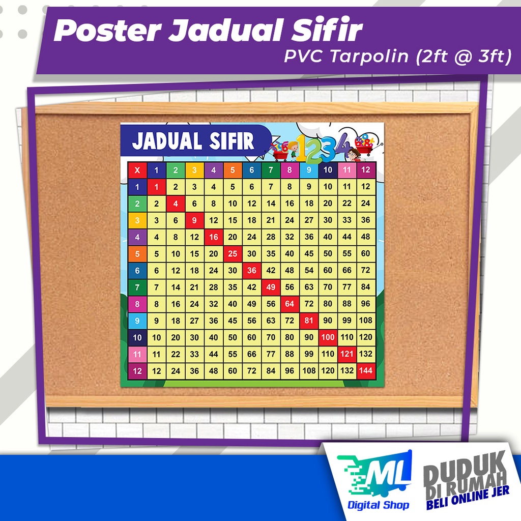Poster Jadual Sifir (tarpolin, 2 @ 3 kaki) | Shopee Singapore