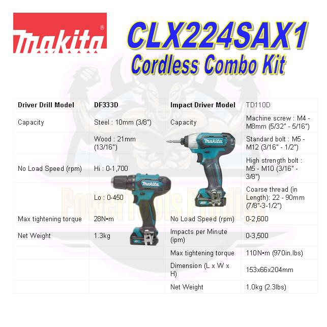 Makita clx224sax1 hotsell