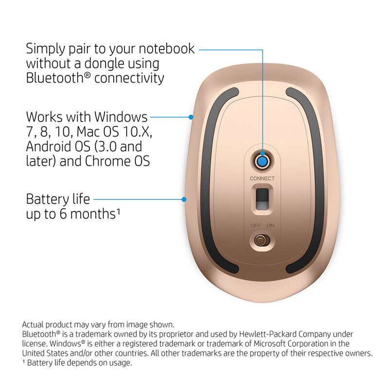 HP S4000 optical USB 1600DPI 2.4GHZ wireless mouse mute for PC/ laptop ...