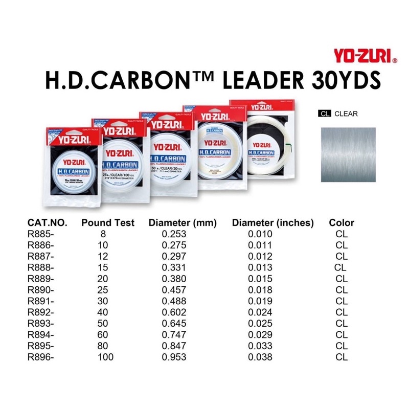Choc Lead YO-ZURI H.D.CARBON 30YDS.