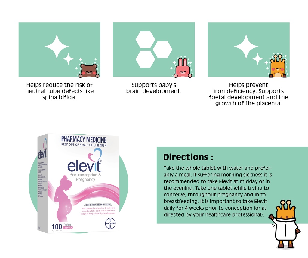 Elevit Pregnancy Multivitamin 100 Tablets / Elevit DHA & Choline, Breastfeeding 60 Tabs [BaeBear