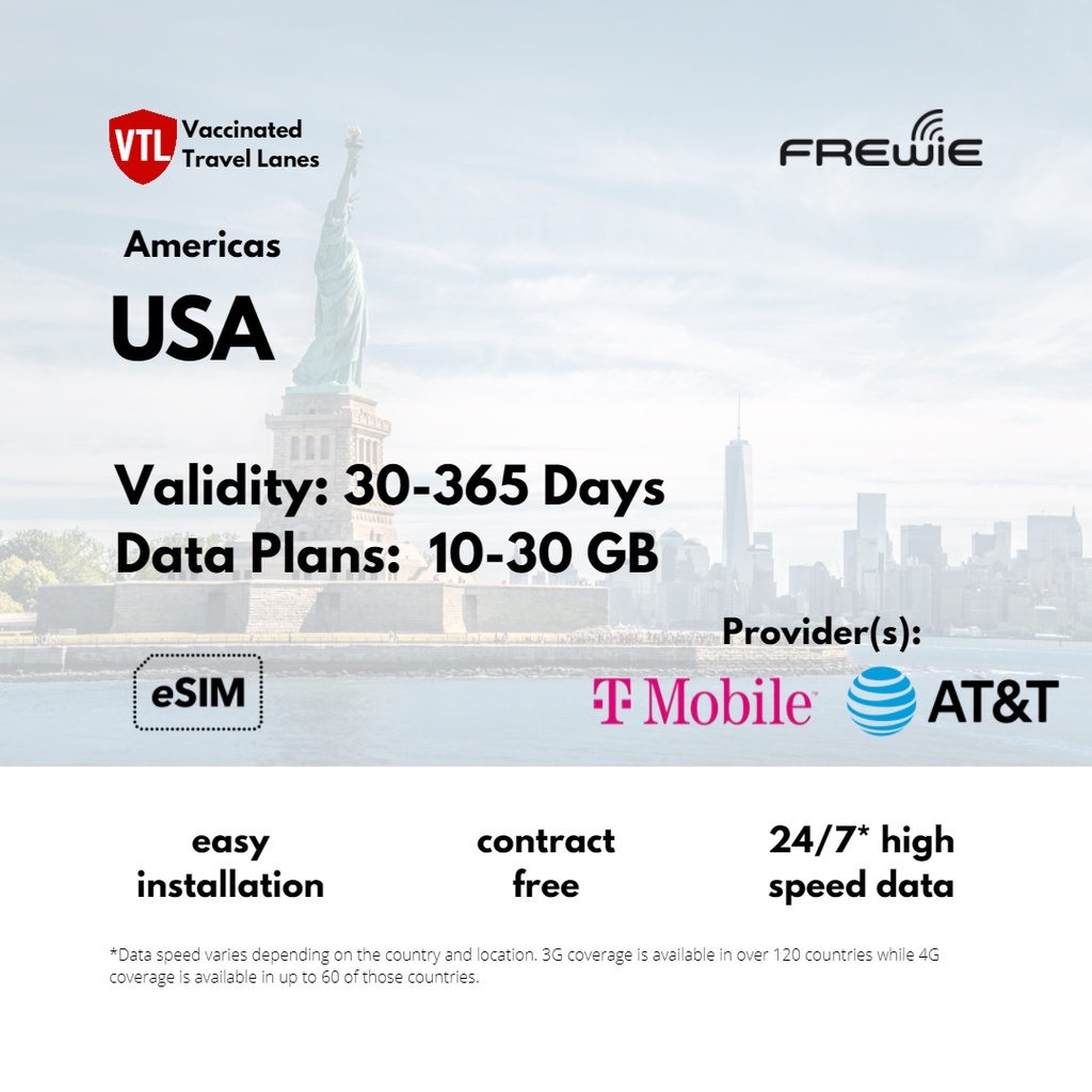 Tello Sim EIOTCLUB Data Only SIM Card | USA Coverage, 5G/4G LTE SIM ...