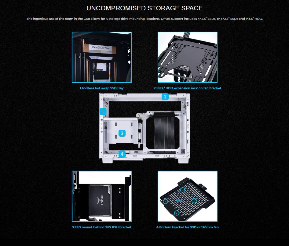 Lian Li Q58 White/Black with PCI-E 4.0 Riser (1 YEAR WARRANTY BY ...
