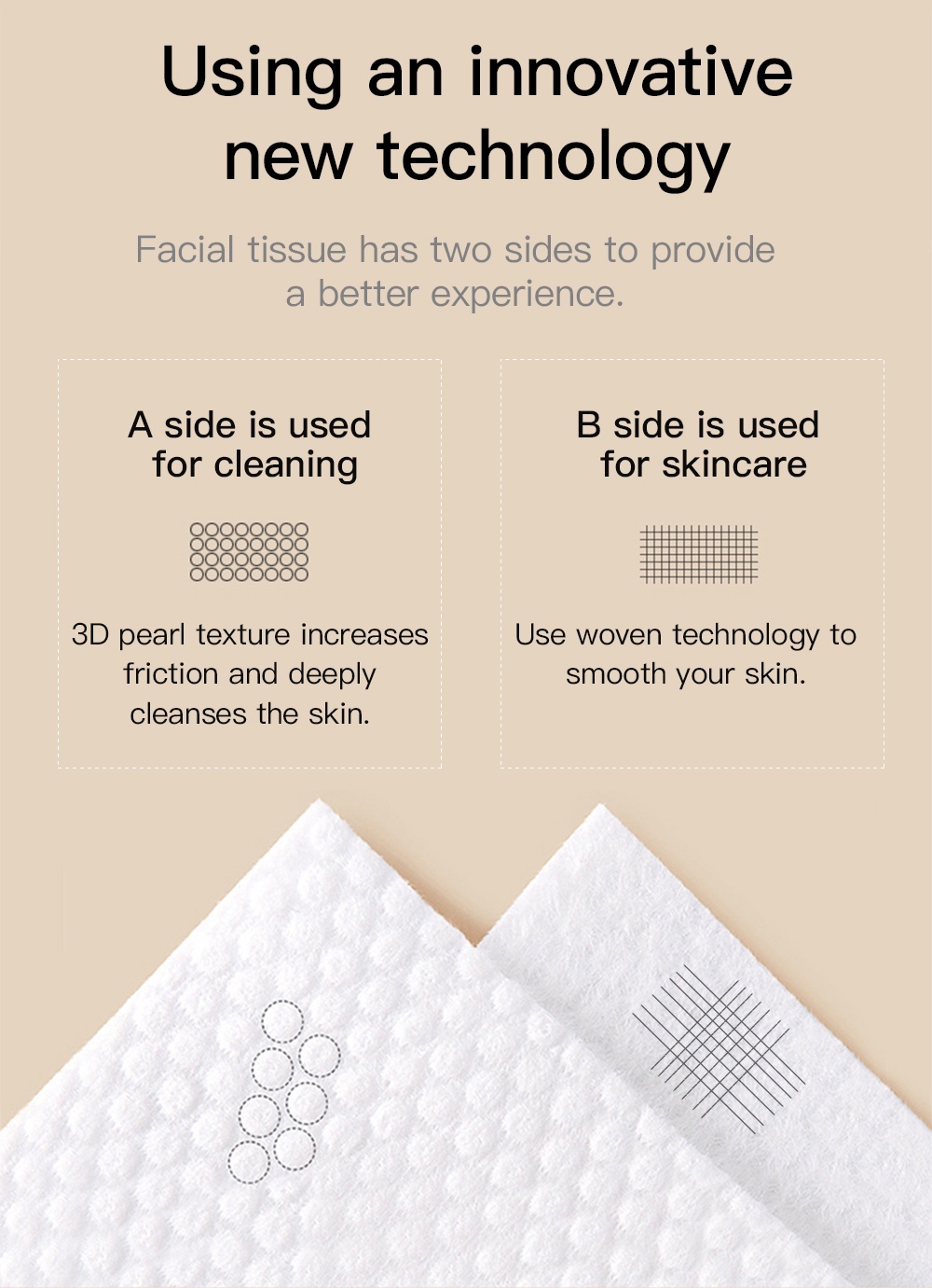 [2packs] Ultra Soft Face Tissue Pearl Texture Cotton Facial Tissue Wet ...