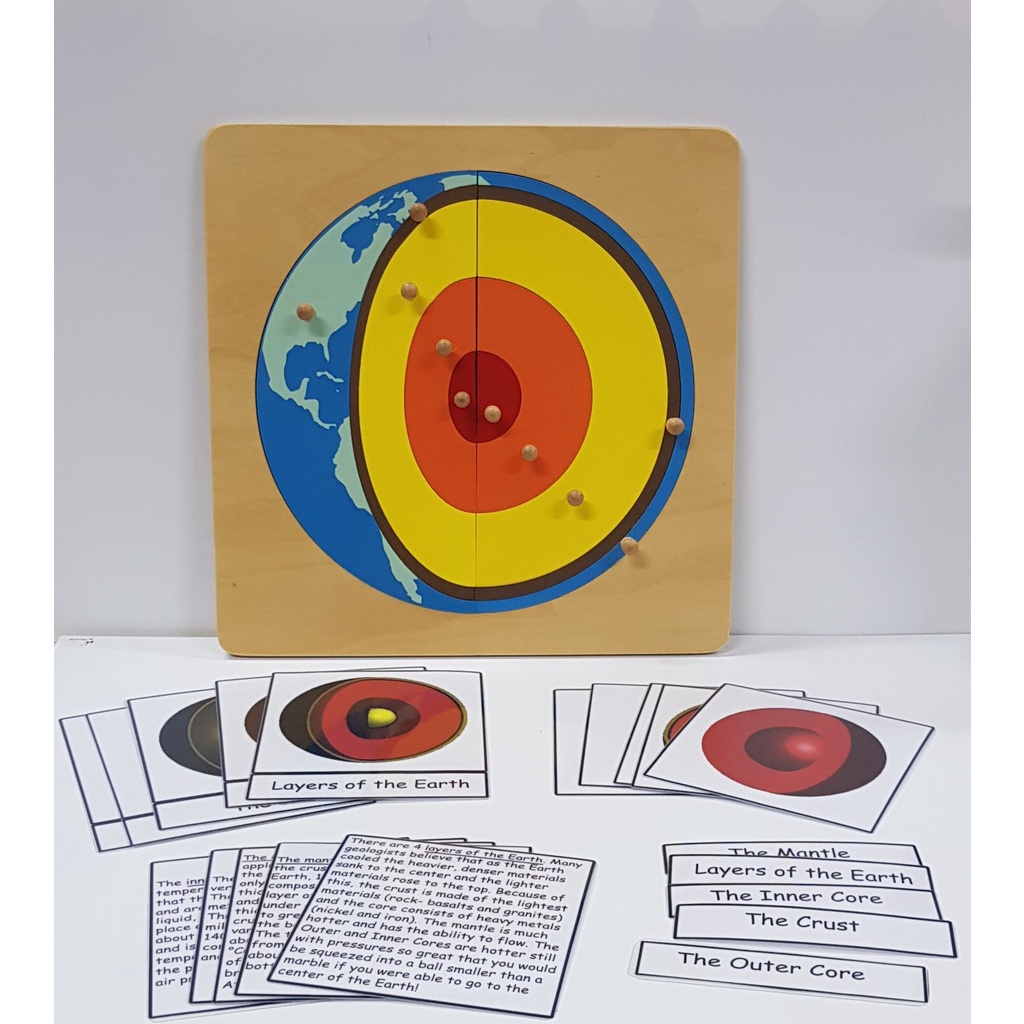 Right To Learn Montessori Knobbed Puzzle - Layers of the Earth ...