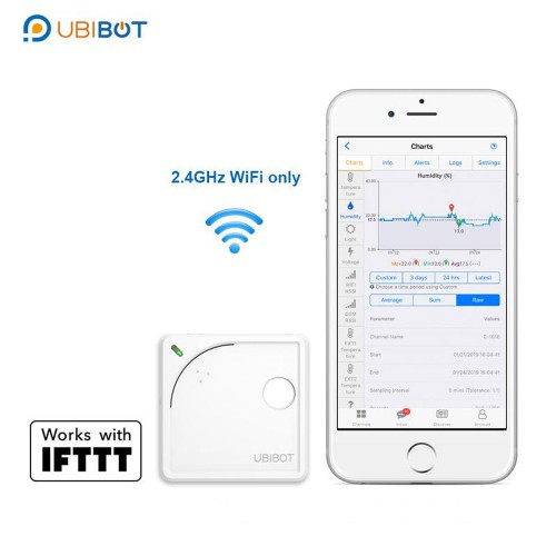 UbiBot WS1 WIFI Temperature Humidity Light Data Logger IoT System ...