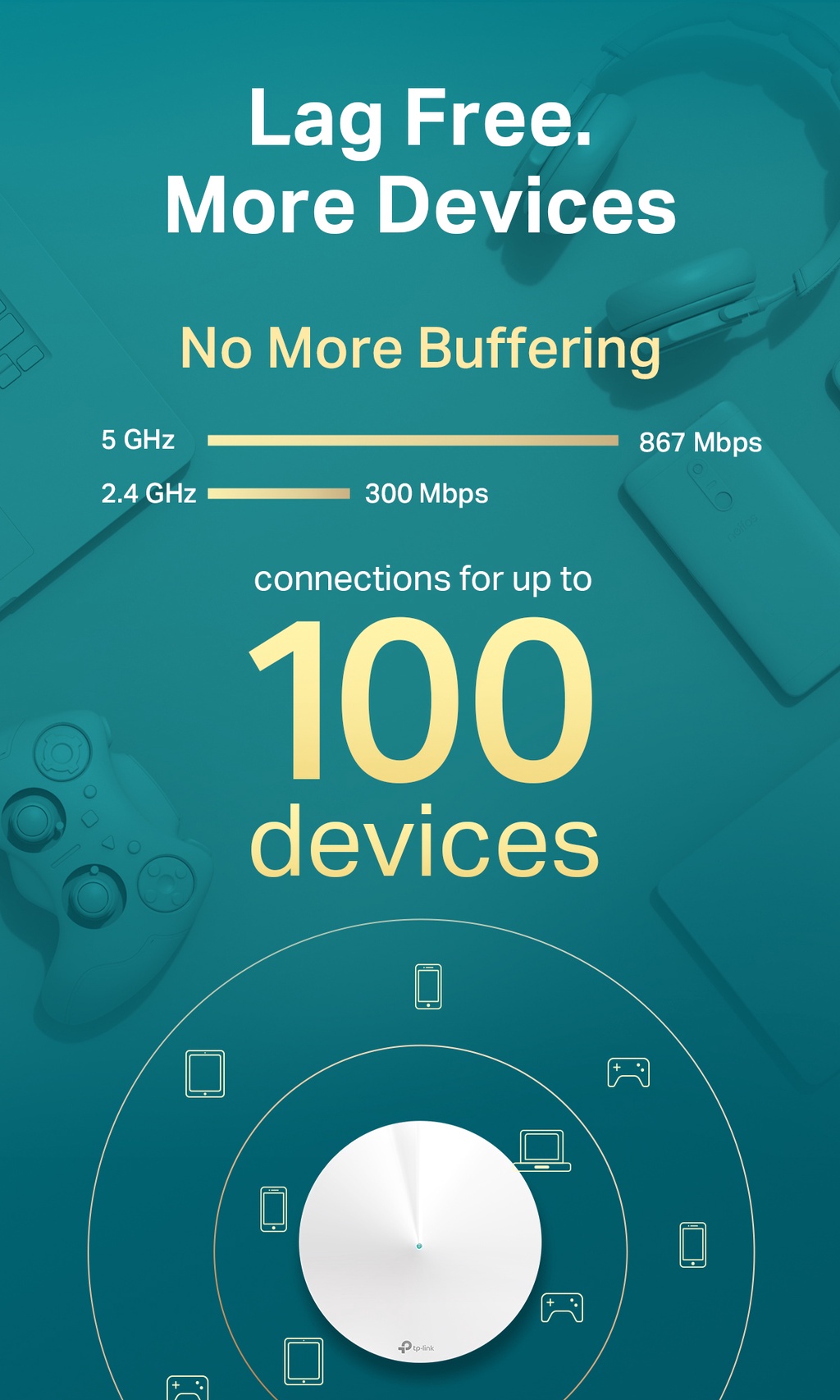 TP-LINK Deco M9 Plus(3-pack) AC2200 Tri Band Gigabit MU-MIMO WiFi Mesh ...