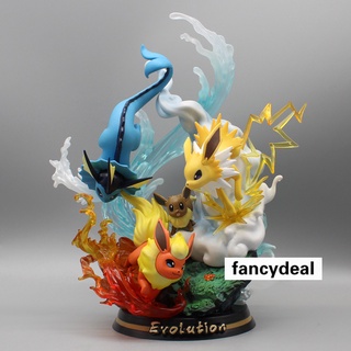 Funism Pokemon Eevee Evolution Series Blind Box Collectable