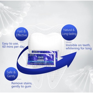 Oral B 3D White Strips Whitening Treatments Dental Care Teeth Whitening ...