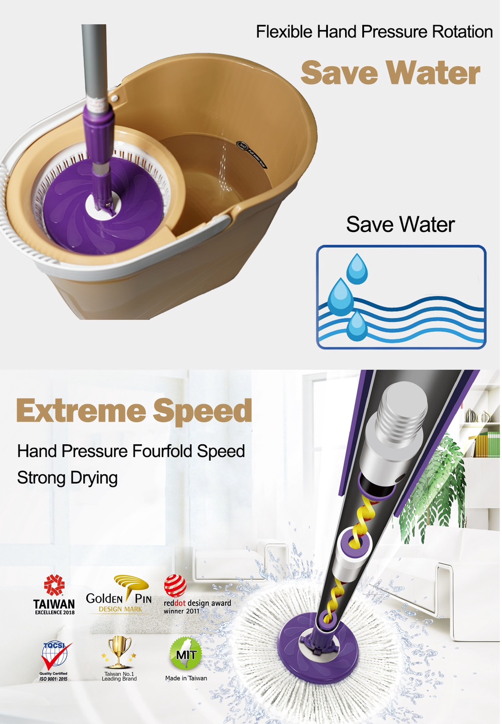 [SupaMop] Classic SH350 Hand Press Spin Mop Set 1 Year Warranty Free 2 ...