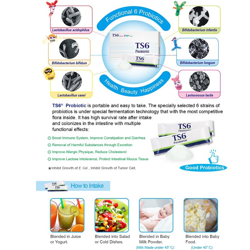 TS6 Probiotic #1 Doctor Recommended TS6 Probiotic: Top-rated for gut ...