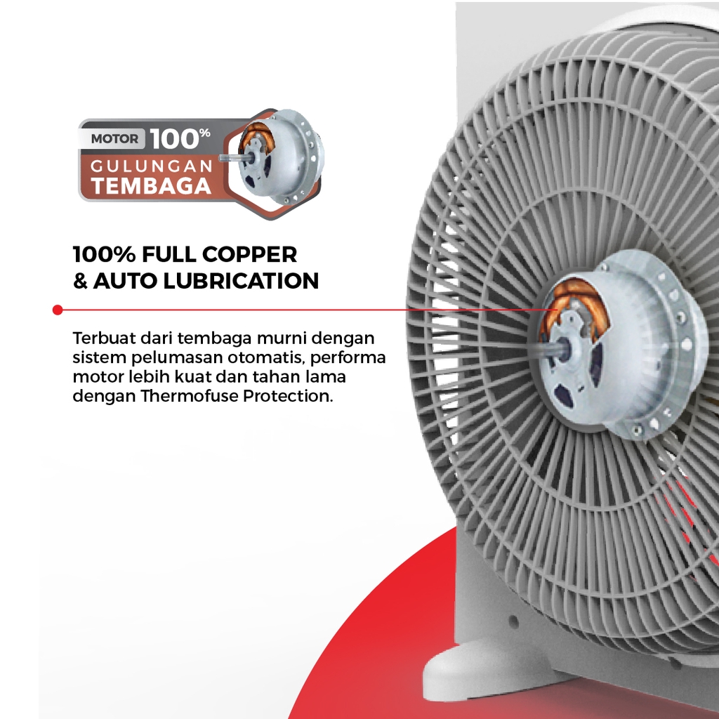 Maspion Kipas Angin Kotak Box Fan 12 Inch EX-2109 T - Gambar 3